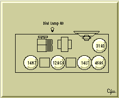 Tubes Diagram