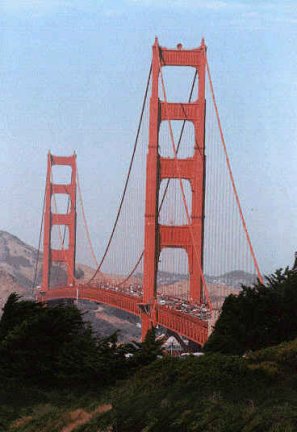 [Golden Gate Bridge]