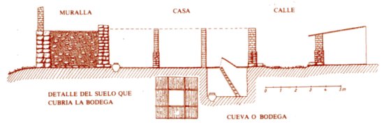 Detalle de construcción