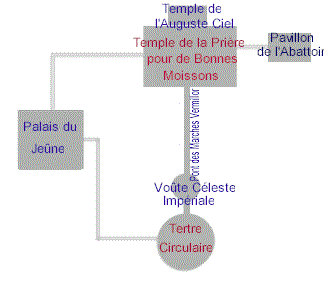 mapfr.gif (10781 octets)