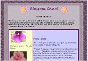 Blossom Chart