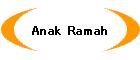 Anak Ramah