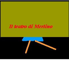 Teatro di Merlino