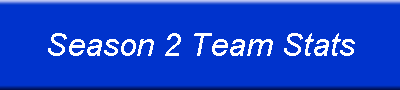 Season 2 Team Stats