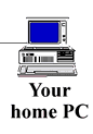 Your PC