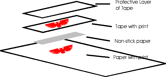Decal Sheet Image