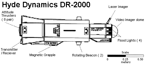 Hyde Dynamics DR-2000