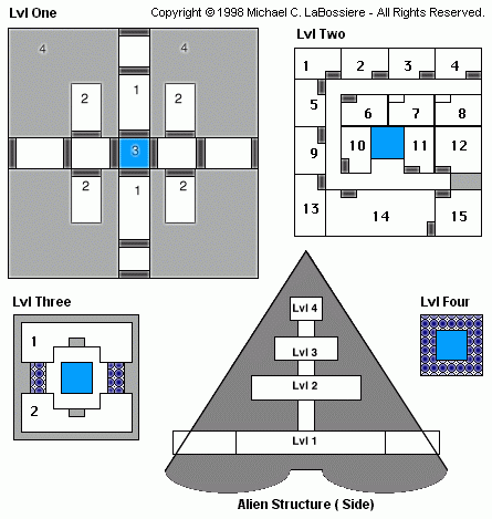 Alien Structure map