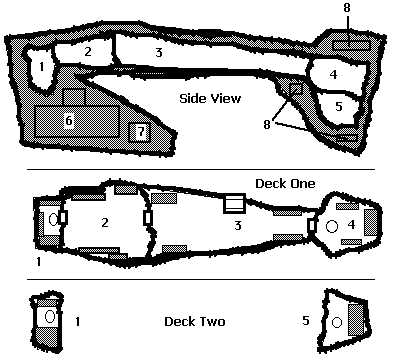 Maps