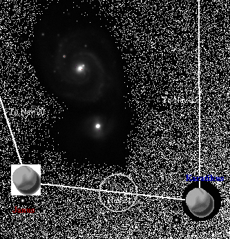 JANUS AND KARATIKUS NAVS