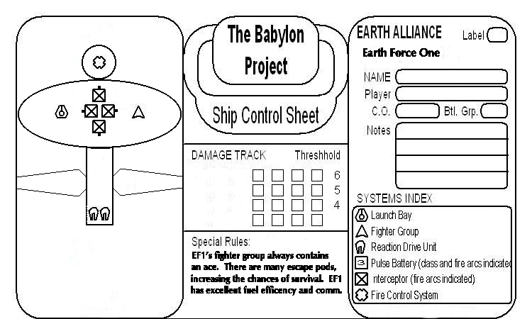 The ship control sheet for Earthforce One