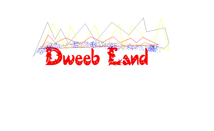 Dweebland