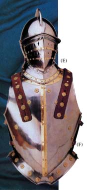 Breast Plate