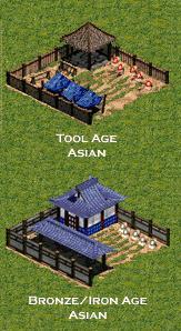 Asian Archery Range