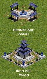 Asian Town Centre