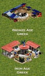 Greek Market