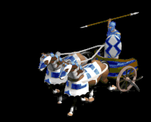 SChariot