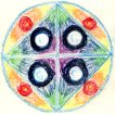 Holding creation together