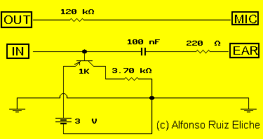 Esquema de conexin