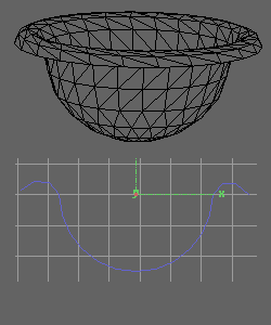 riverbowl.gif (4241 bytes)