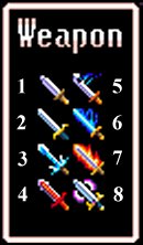 All the weapons, number-coded!