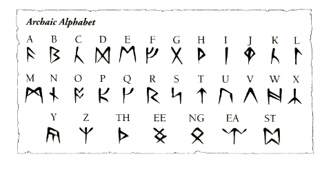 Fonts