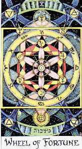 la roue de fortune