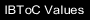 Our Values