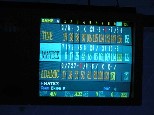 Rezultati na drugem bowlingu s sodelavci