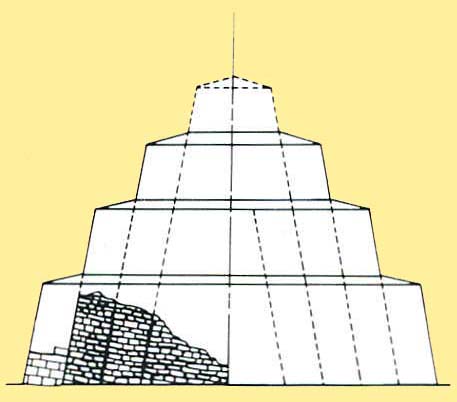 SECÇÃo DA PIRÂMIDE DE EL-AMWAT