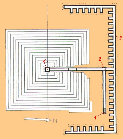 ESQUEMA DOIS DA PIRÂMIDE EM CAMADAS