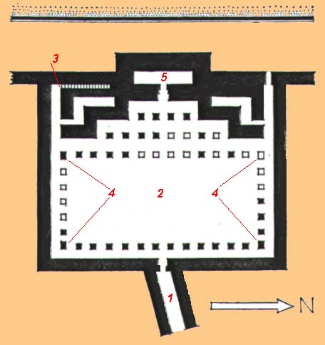 ESQUEMA 3 DA PIRÂMIDE DE KÉOPS