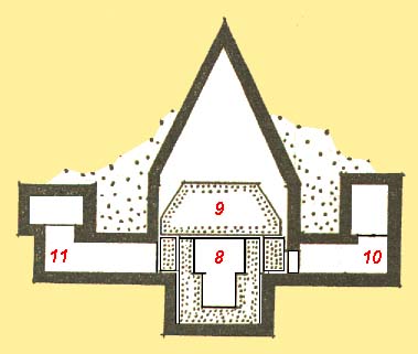 ESQUEMA DOIS DA PIRÂMIDE DE KHENDJER