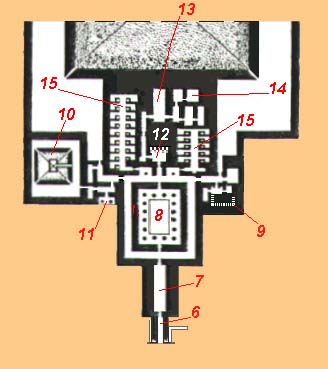 TERCEIRO ESQUEMA DA PIRÂMIDE DE SAHURE