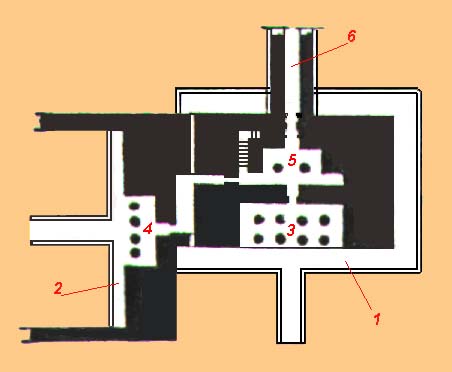SEGUNDO ESQUEMA DA PIRÂMIDE DE SAHURE