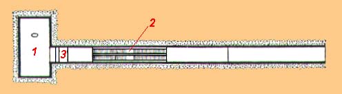 SEGUNDO ESQUEMA DA PIRÂMIDE INACABADA