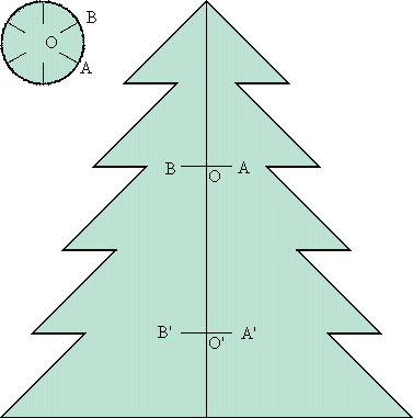 Christmas tree template