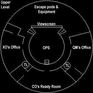 OPS Upper Level