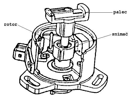 Snmae klapky