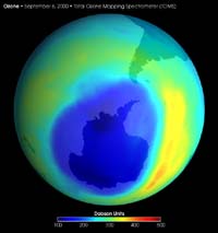 ozone