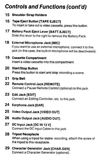 Controls and Functions (Continued)