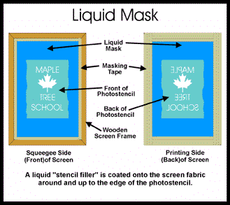 liquidmaskWEB.gif (15226 bytes)