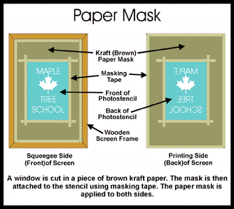 papermaskWEB.gif (15575 bytes)