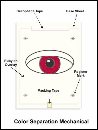 sepmechanicalWEB.jpg (19286 bytes)