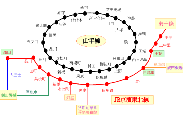 ��q�u����