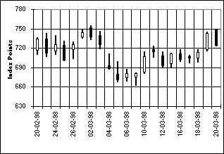 wpeC.jpg (15793 bytes)