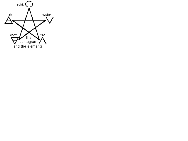 pentelem.gif (1671 bytes)
