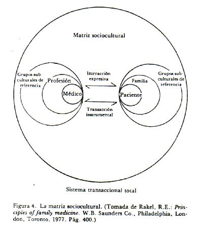 Dos mundos diferentes