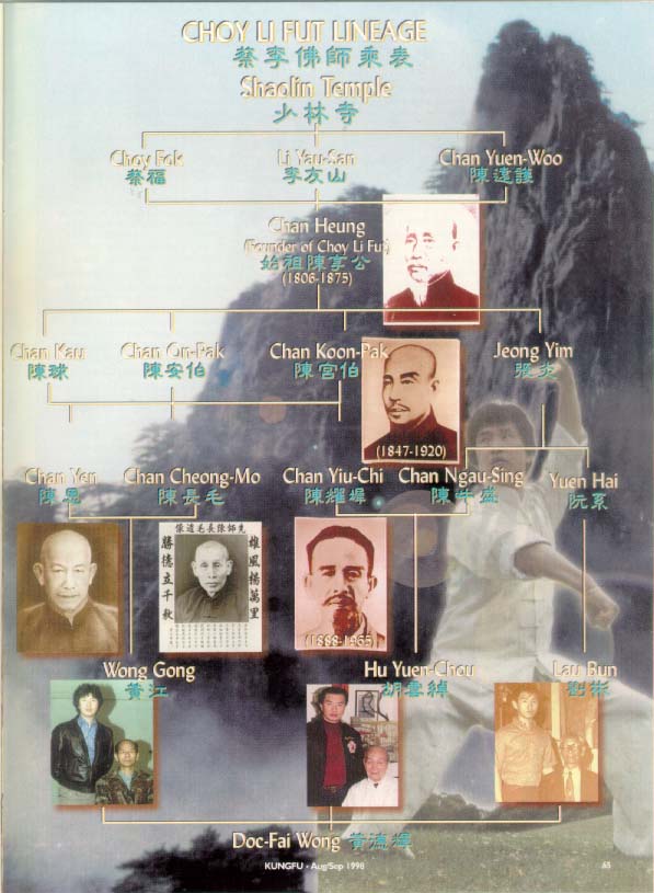 Linaje de Doc-Fai Wong