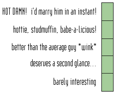 It's no wonder he's a five